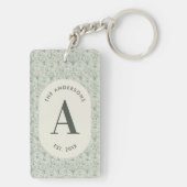 Personalised Family Name Monogram Sage Green Deco キーホルダー (裏面)