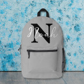 Personalised Name Initial Backpack for kids  プリントバックパック