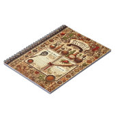 Personalised Recipe Spiral Notebook ノートブック (左側)