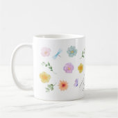 Personalisierte Mama Tasse mit Kinderhand コーヒーマグカップ (左)