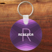 Personalizable Keychain Purple - HAMbyWG キーホルダー (正面)