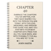 Personalized 40th Birthday ノートブック (正面)