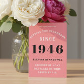 Personalized 80th Birthday 1946 Add Your Name Pink 招待状