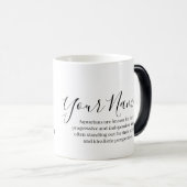 "Personalized Aquarius Zodiac sign, name ,traits  モーフィングマグカップ (正面右)