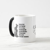 "Personalized Aquarius Zodiac sign, name ,traits  モーフィングマグカップ (正面左)