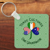 Personalized Australia Ireland USA Shamrock キーホルダー (正面)