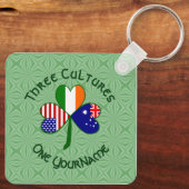Personalized Australia Ireland USA Shamrock キーホルダー (裏面)