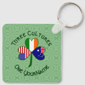 Personalized Australia Ireland USA Shamrock キーホルダー (裏面)