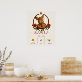 Personalized Baby Birth Poster – Woodland Fawn ポスター (キッチン)
