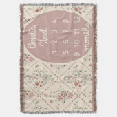 Personalized Baby Girl Milestone Blanket Customize スローブランケット (正面縦)