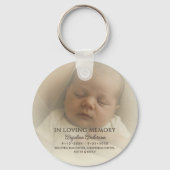Personalized Baby Memorial Photo & Custom Text キーホルダー (正面)