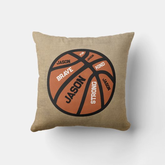 Personalized Basketball Pillow Add Your Name クッション (裏面)