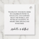 Personalized Black White Script Wedding フェイバータグ (裏面)