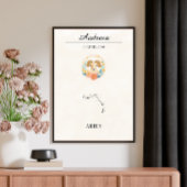 Personalized Boho Aries Zodiac Constellation ポスター
