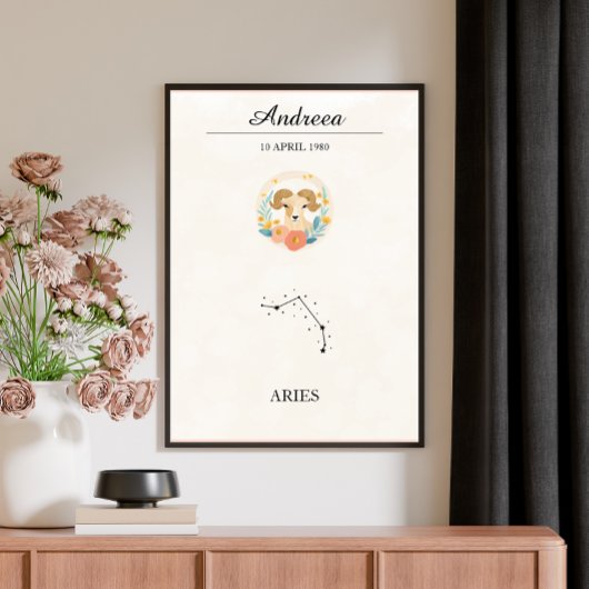 Personalized Boho Aries Zodiac Constellation ポスター