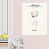 Personalized Boho Libra Zodiac Constellation ポスター
