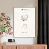 Personalized Boho Libra Zodiac Constellation ポスター