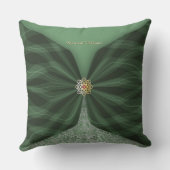 Personalized Botanical Green Textile Illusion クッション (裏面)