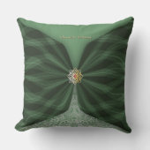 Personalized Botanical Green Textile Illusion クッション (正面)