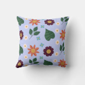 Personalized Bright Blue Colorful Floral Name クッション (裏面)