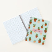 Personalized Cactus with Terracotta Pots ノートブック (内部)