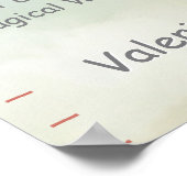 Personalized Child's Growth Chart Whimsical Wings ポスター (角)