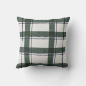 Personalized Classic Forest Green and Navy Plaid クッション (裏面)