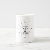 Personalized Coordinates Home Print | Custom Latit ボーンチャイナマグカップ (正面)