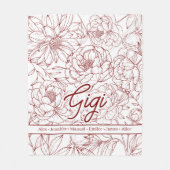 Personalized Custom Grandma フリースブランケット (正面)