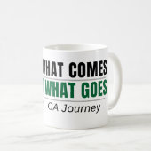 Personalized Debit Credit Mug – CA Student Coffee  コーヒーマグカップ (正面右)