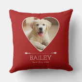 Personalized Dog Photo クッション (裏面)