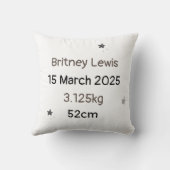 Personalized Dream Big - Custom Name & Birth Stats クッション (裏面)