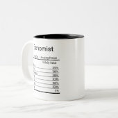 Personalized Economist Nutrition Facts   ツートーンマグカップ (正面左)