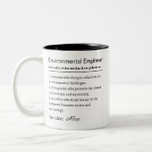 Personalized Environmental Engineer Definition ツートーンマグカップ (左)