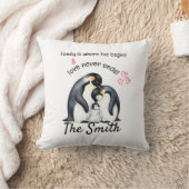 Personalized Family Is Where Love Never Ends クッション (ブランケット)