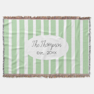 Personalized Family Last Name and Est Year Wedding スローブランケット