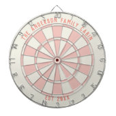 Personalized Family Name Custom Pink Game Room  ダーツボード (正面)