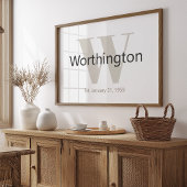 Personalized Family Name Sign Perfect for Weddings ポスター