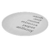 Personalized Family Name Throw Pillow , Customize  カッティングボード (角)