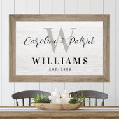 Personalized Family Name Wall Art Custom Print ポスター