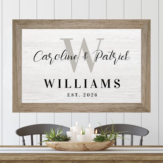 Personalized Family Name Wall Art Custom Print ポスター