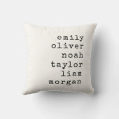 Personalized Family Names Custom Typewriter Font クッション (裏面)