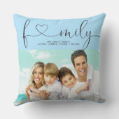 Personalized Family Photo Pillow Custom Name クッション (裏面)
