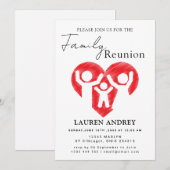 Personalized Family Reunion Party Invitation 招待状 (正面/裏面)