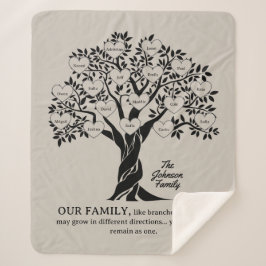 Personalized Family Tree Black And Tan シェルパブランケット