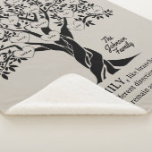 Personalized Family Tree Black And Tan シェルパブランケット (3/4)