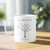 Personalized Family Tree Mug | Custom Name Tree  コーヒーマグカップ