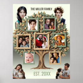 Personalized Family Tree Photo Wall Scroll ポスター