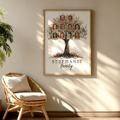Personalized Family Tree Poster 10 Photo ポスター