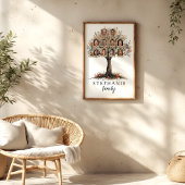 Personalized Family Tree Poster 10 Photo ポスター